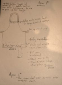 Chef design